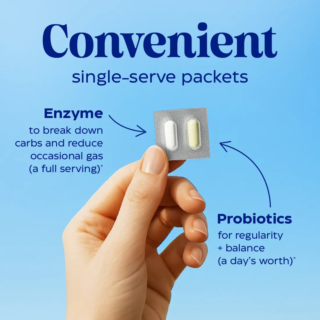 Enzyme Science SubCulture™ Dinner Duo: Probiotics + Enzyme for Gas & Bloating*