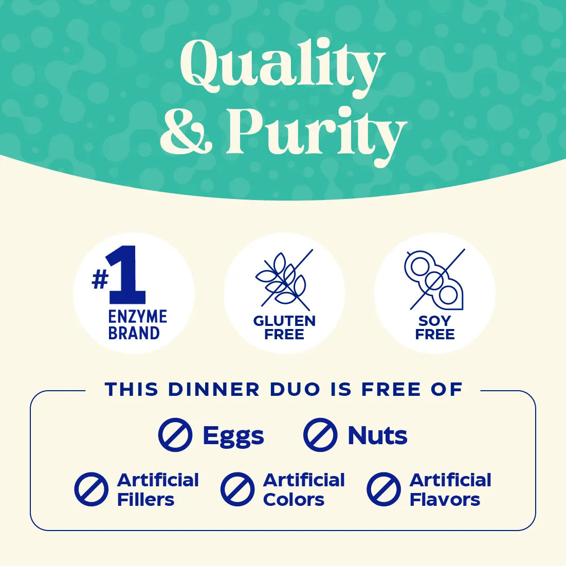 Enzyme Science SubCulture™ Dinner Duo: Probiotics + Enzyme for Gas & Bloating*