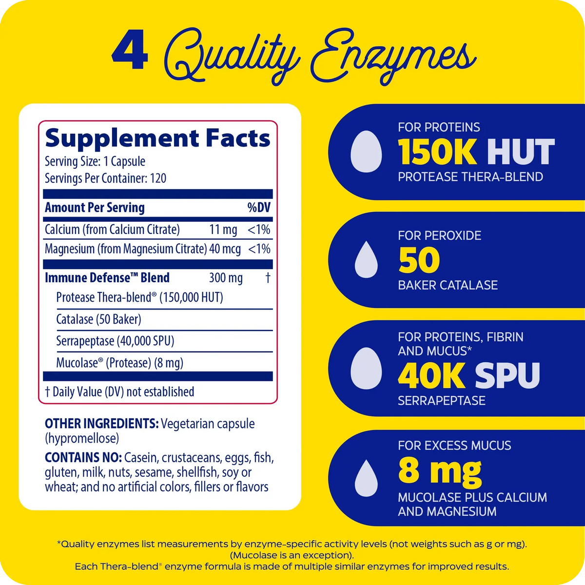 Enzyme Science Immune Defense™ Regular Strength