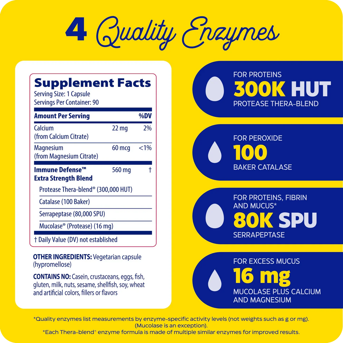 Enzyme Science Immune Defense™ Extra Strength