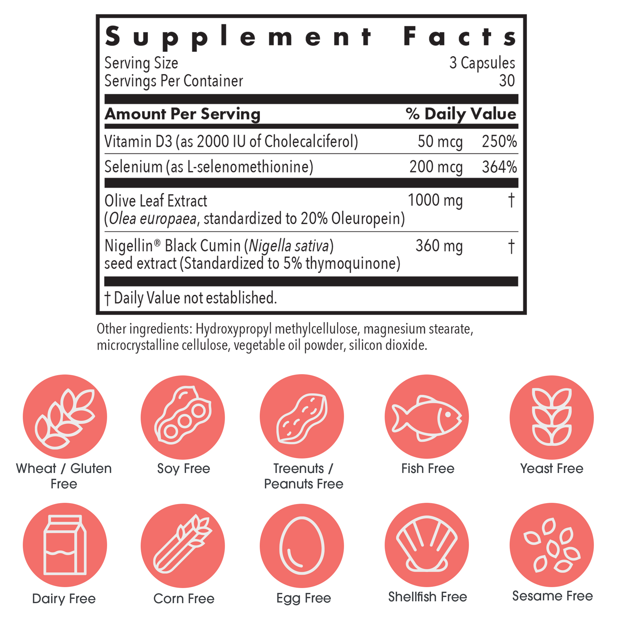 Allergy Research Group Immuno Thyroid CV bottle displaying thyroid support supplement packaging
