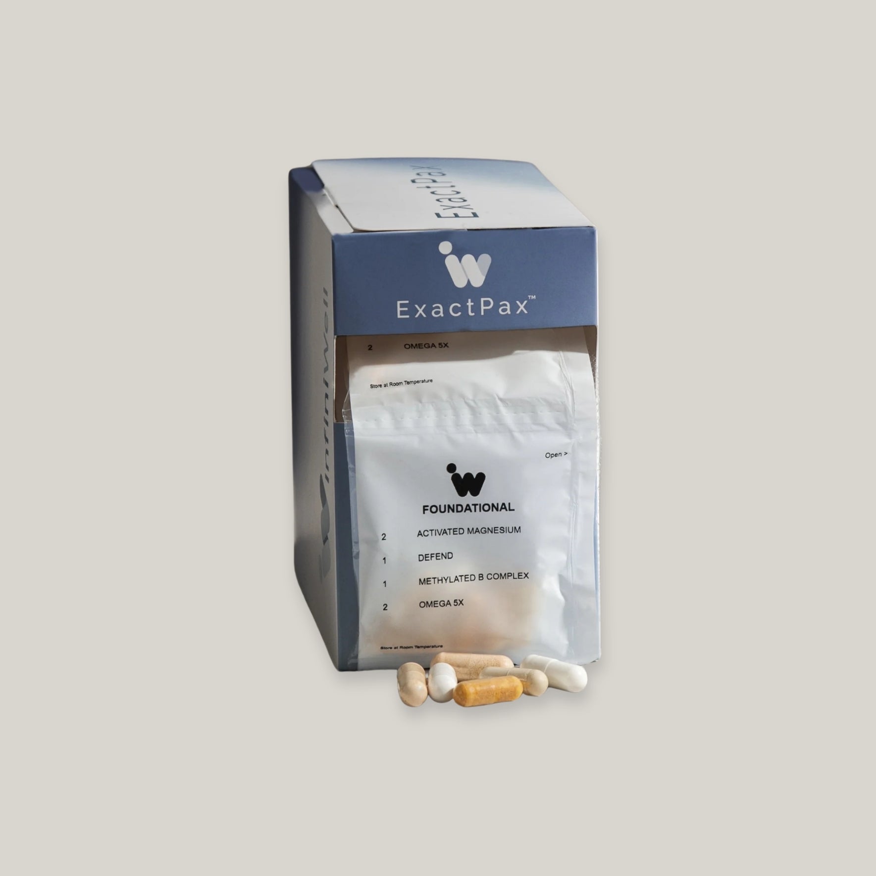 Infiniwell Foundational