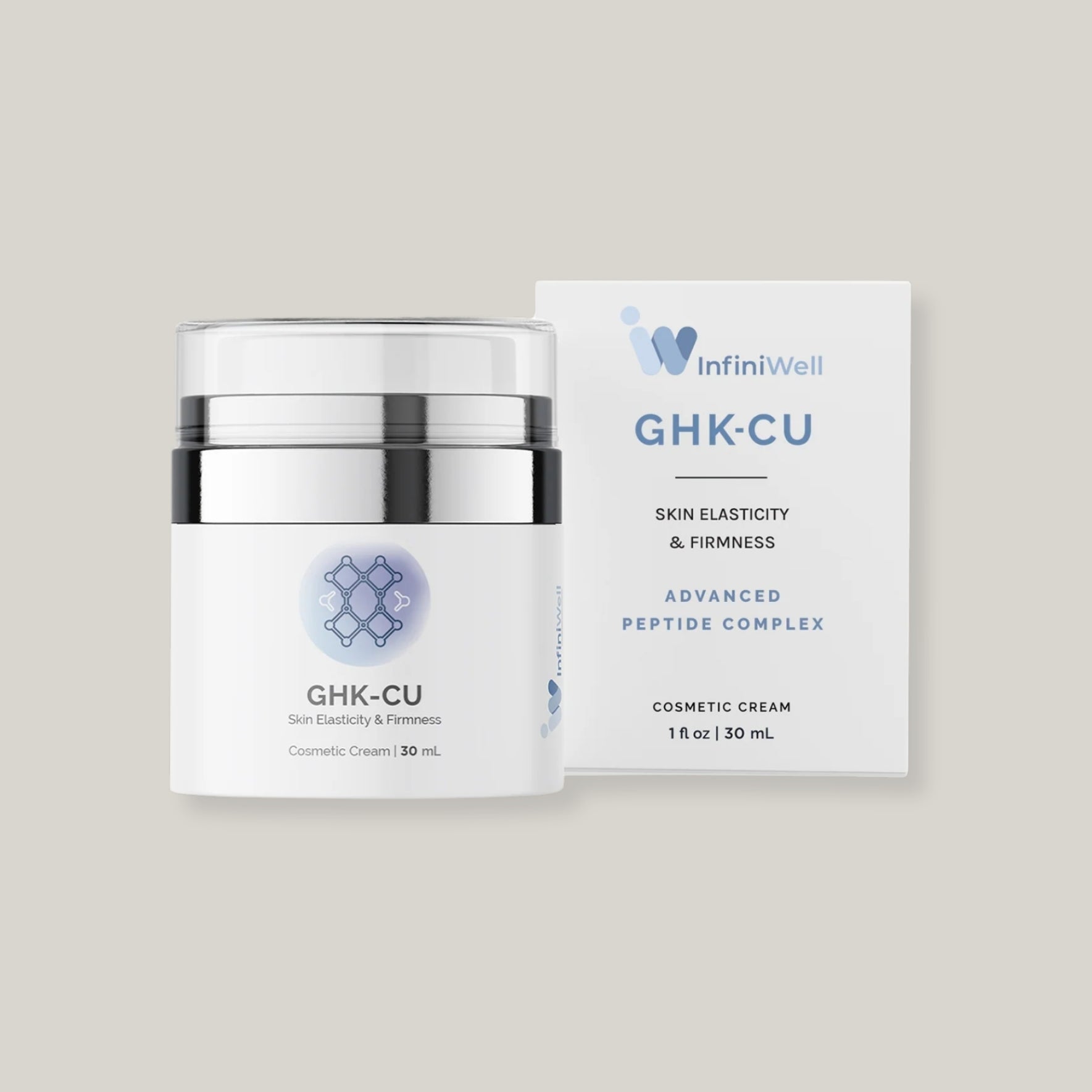 Infiniwell GHK-CU