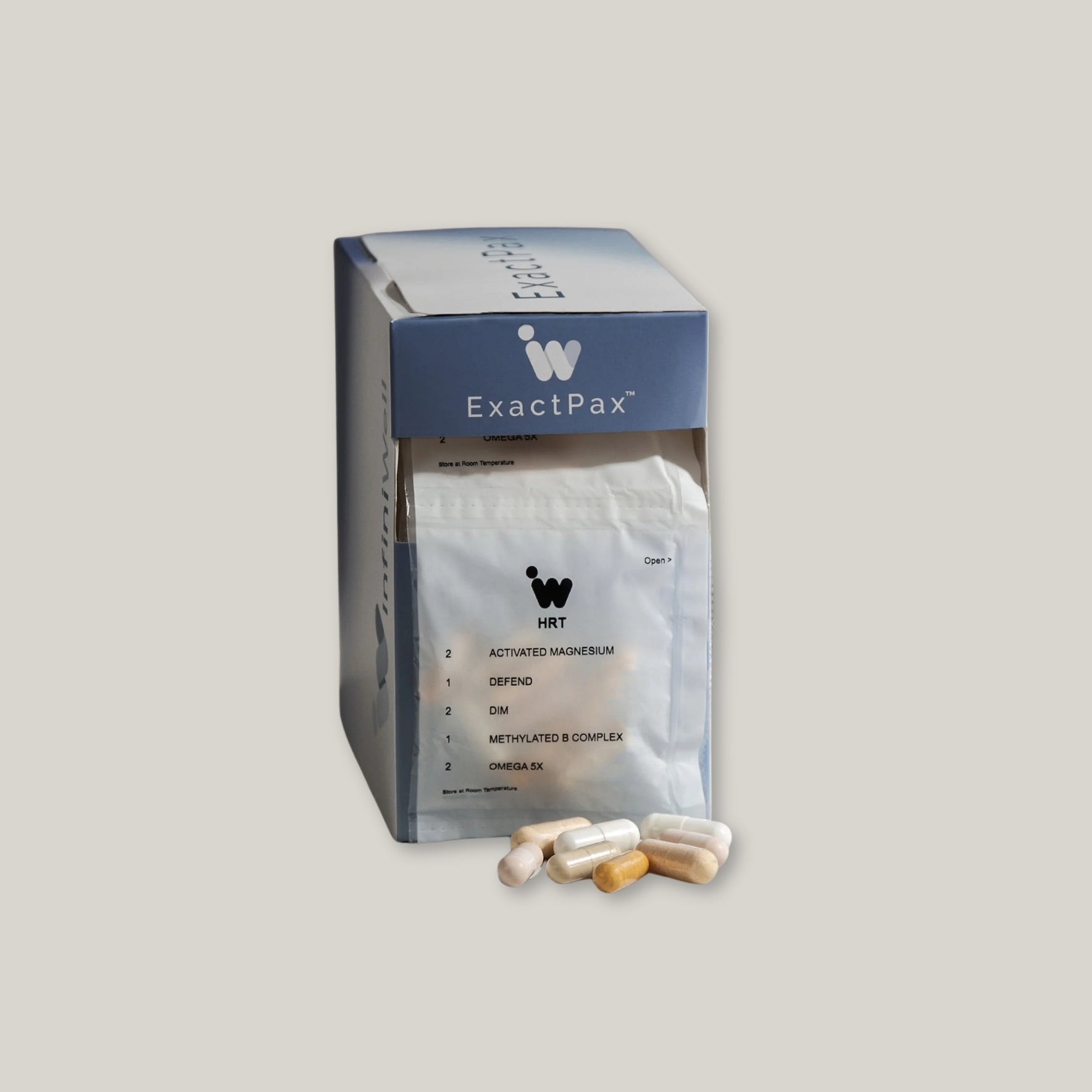 Infiniwell HRT Support