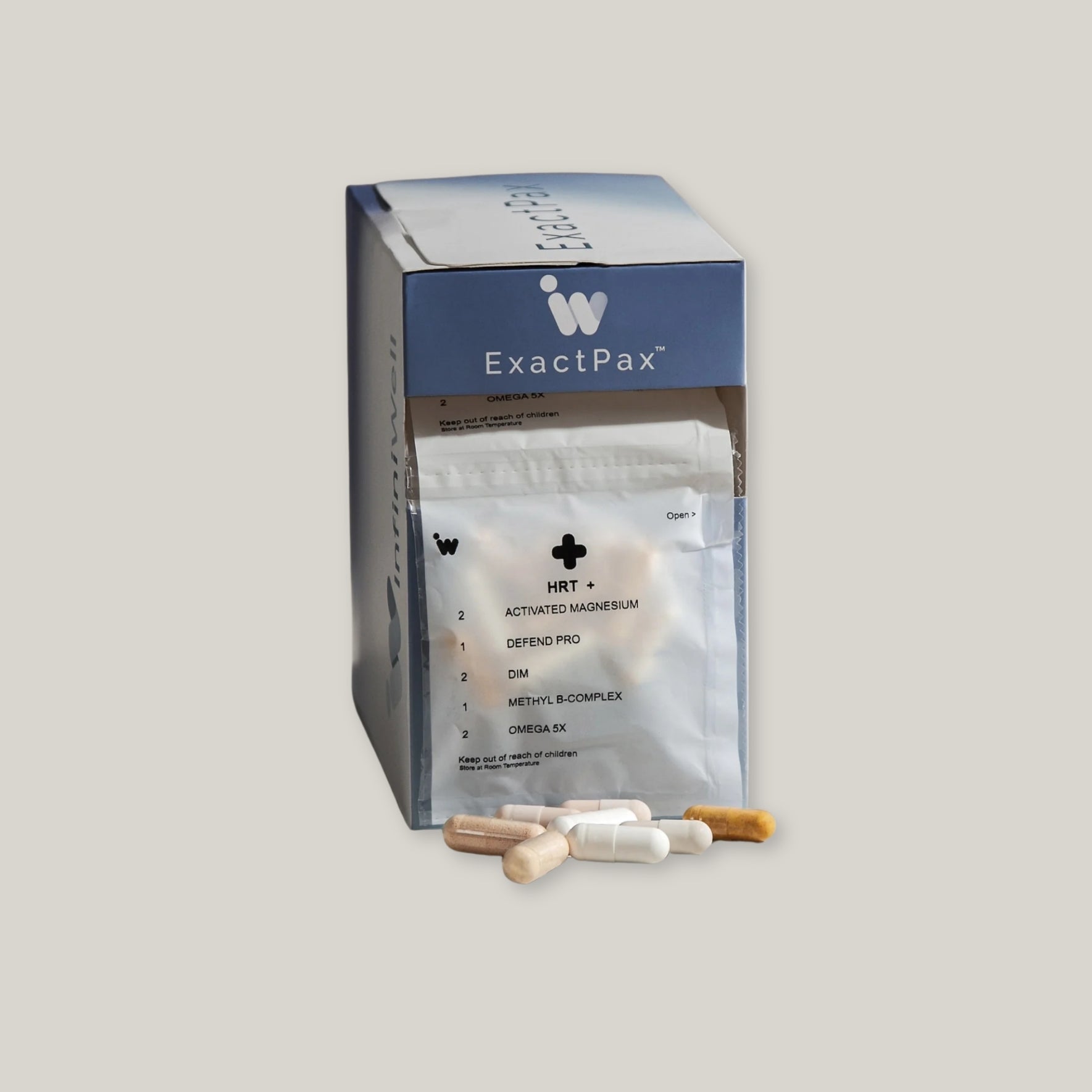 Infiniwell HRT Support