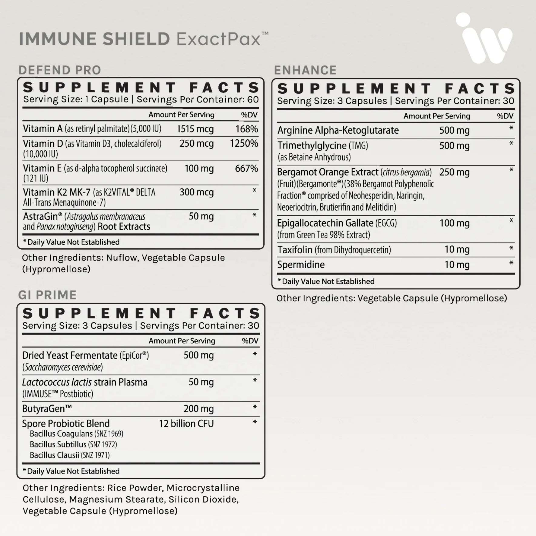 Infiniwell Immune Shield