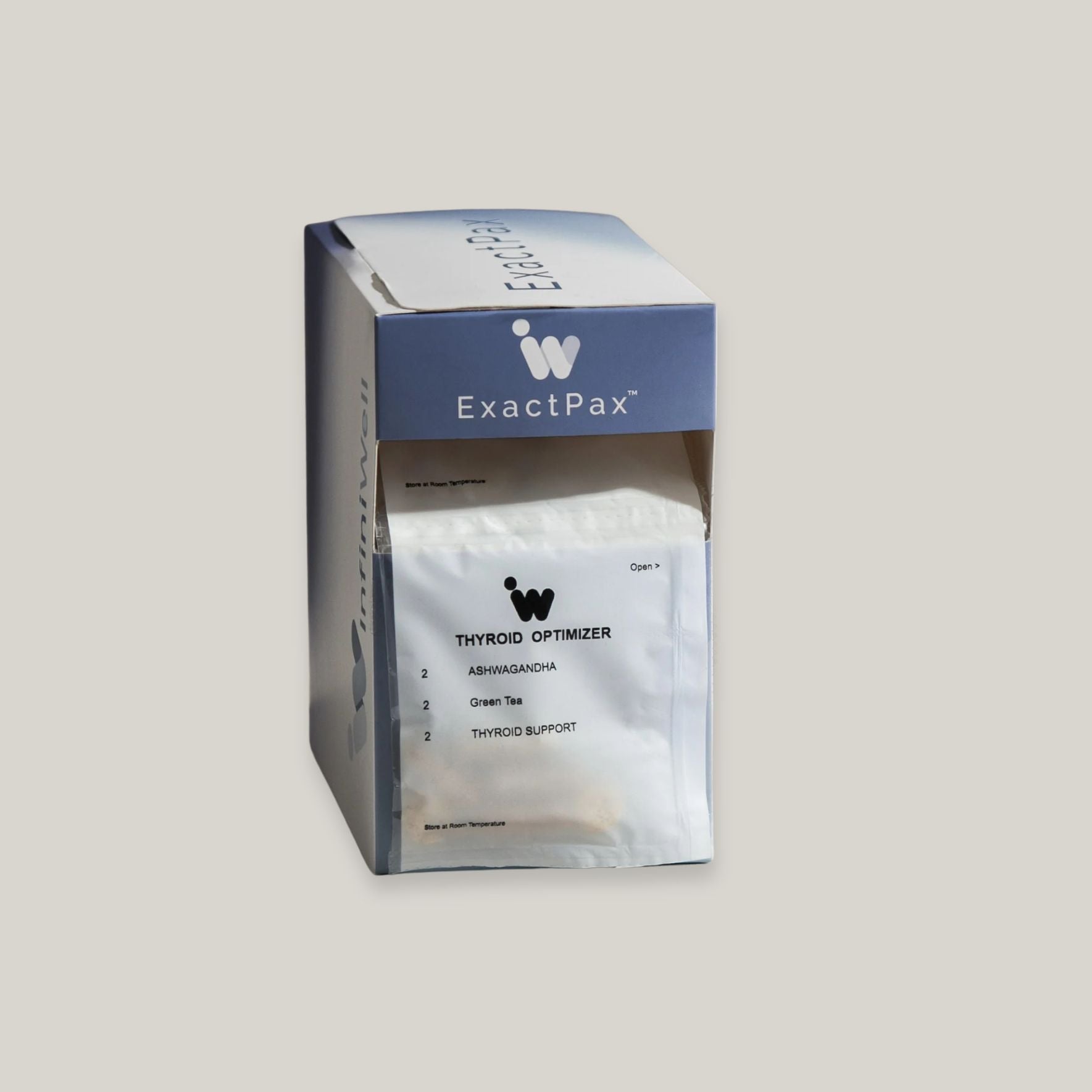 Infiniwell Thyroid Optimizer Exactpax