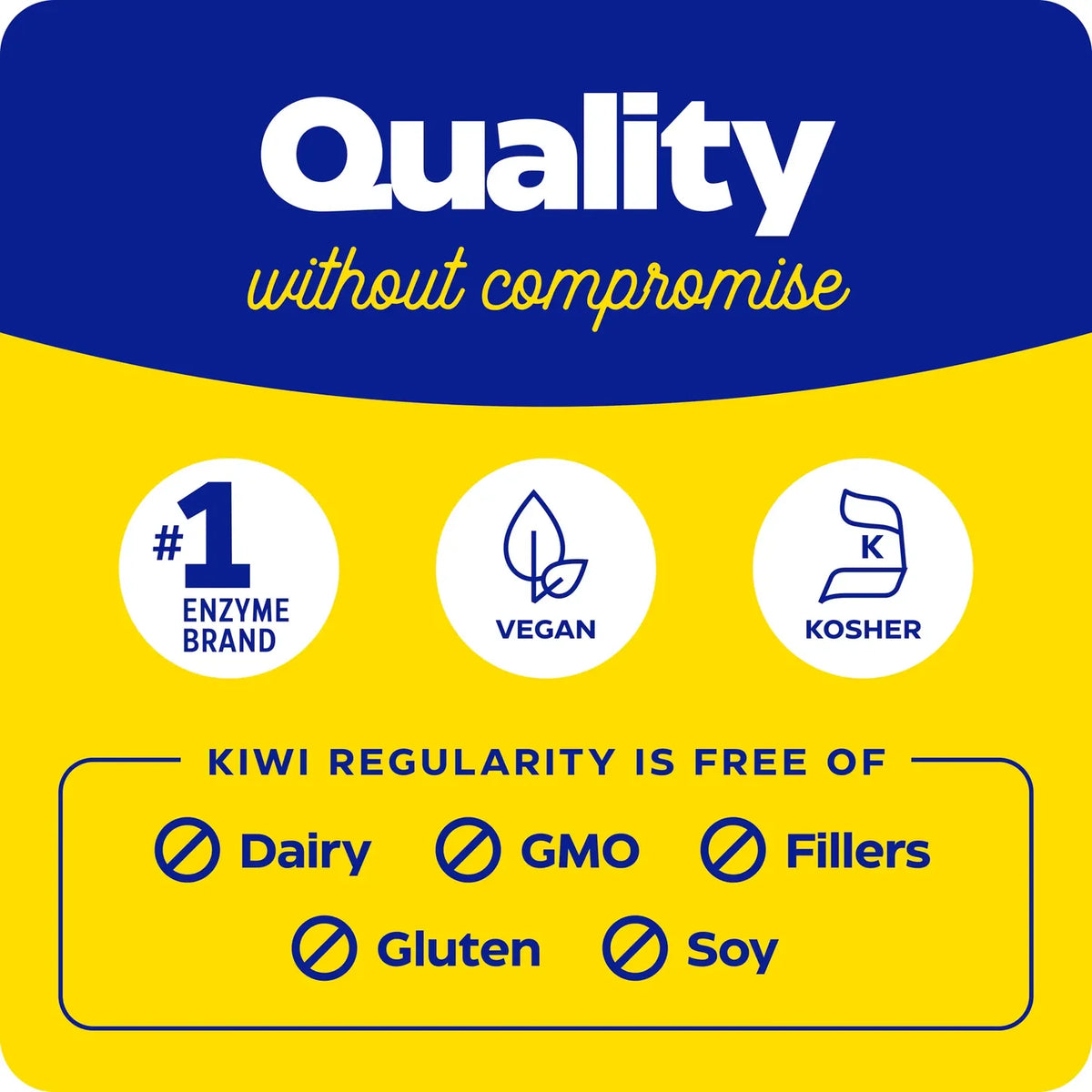 Enzyme Science Kiwi Regularity
