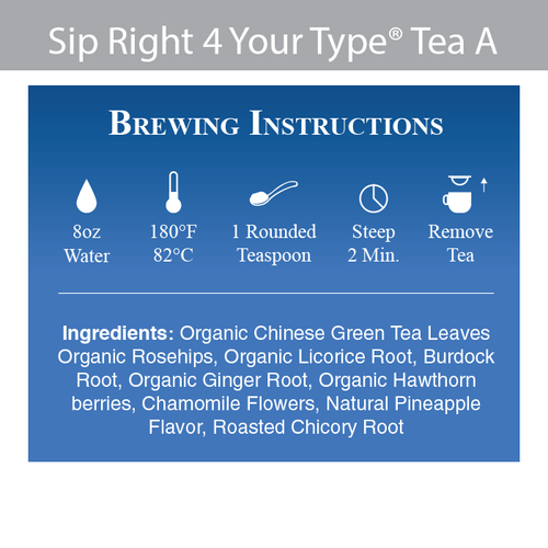 D’Adamo Personalized Nutrition Sip Right 4 Your Type Tea Blood Type A packaging displaying herbal blend and brewing instructions