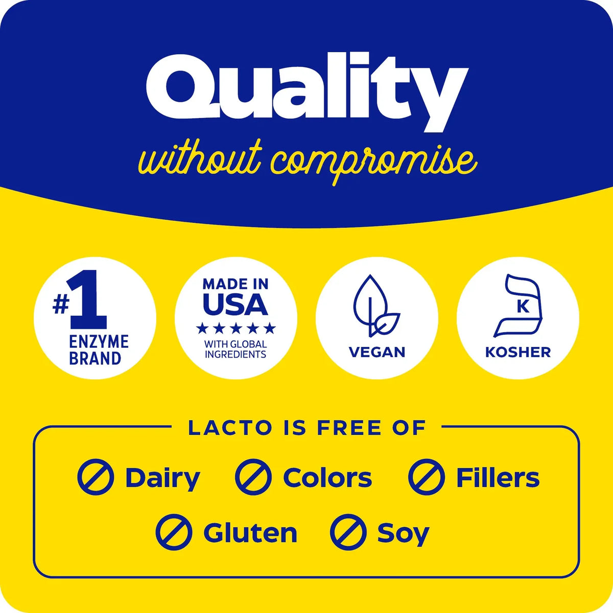 Enzyme Science Lacto®