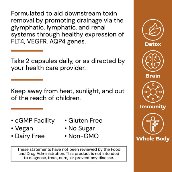 Alimentum Labs - LymphGenic