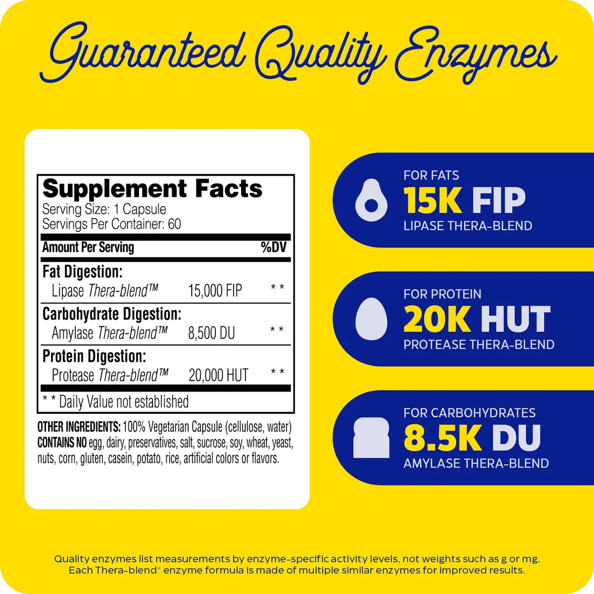 Enzyme Science Lypo Gold®