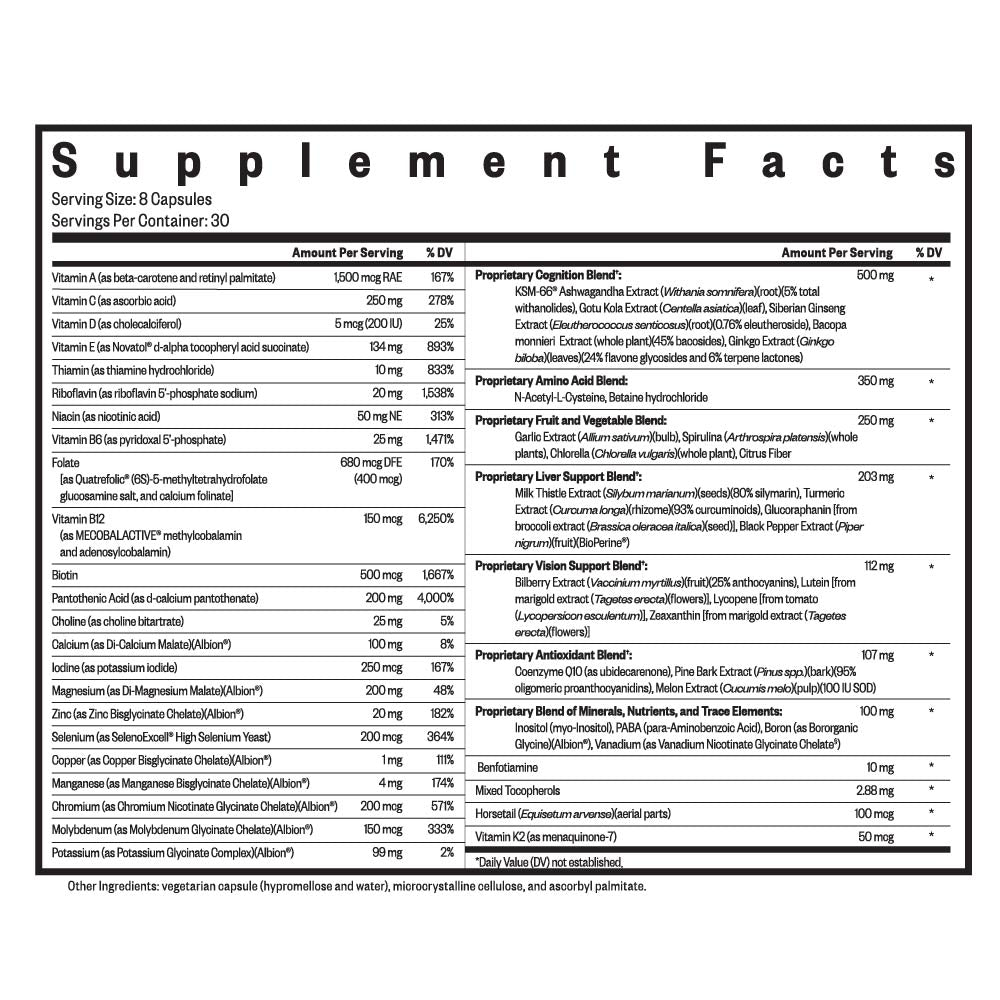 SEEKING HEALTH Optimal Multivitamin