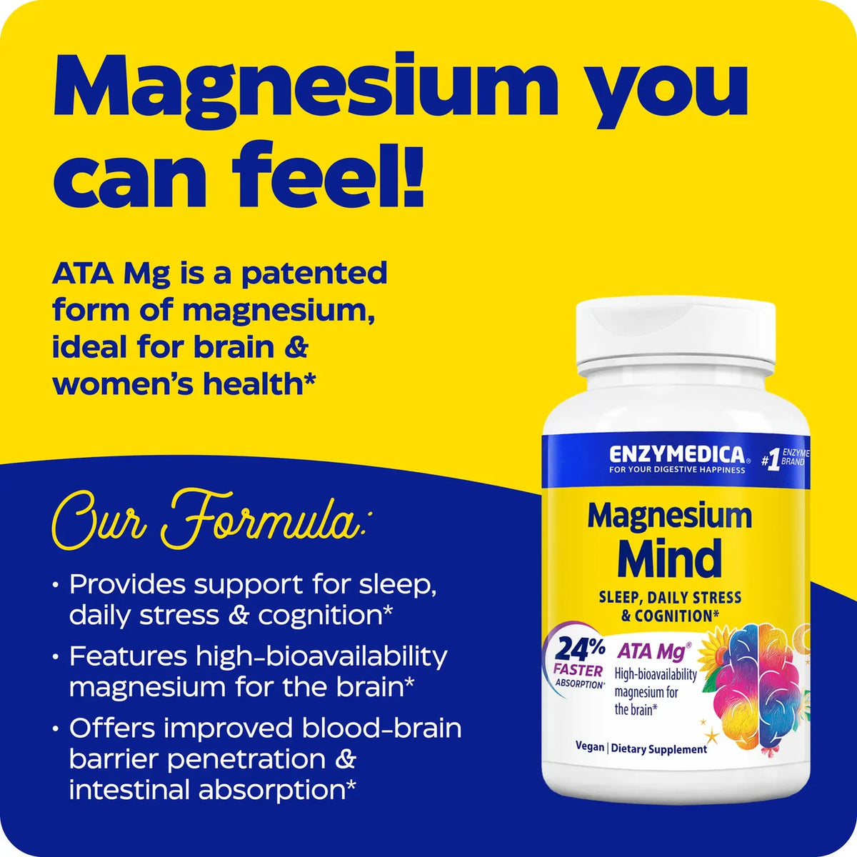 Enzyme Science Magnesium Mind