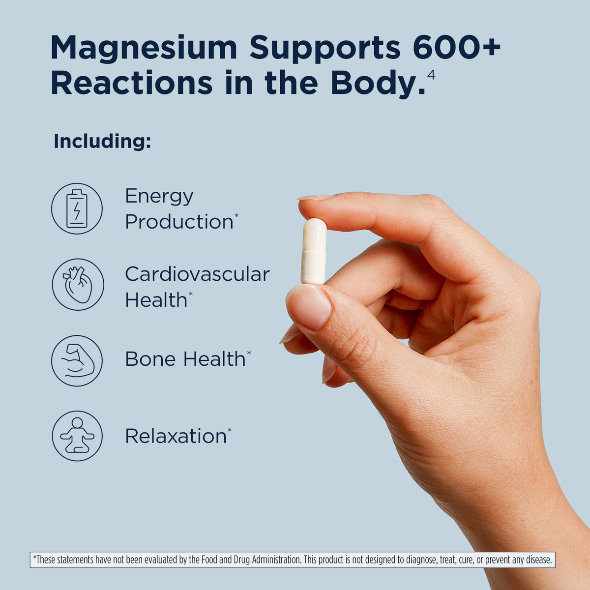 Designs for health Magnesium Glycinate Complex