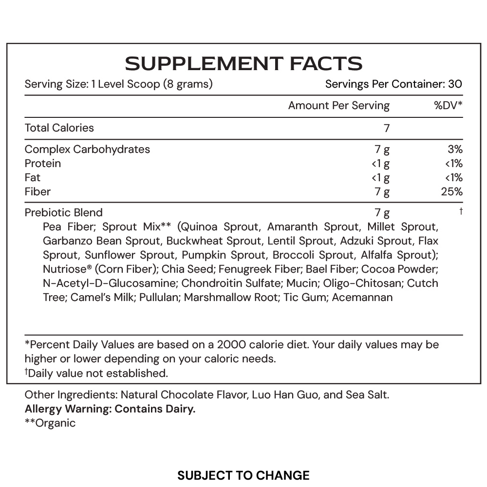Alimentum Labs - Metabolic Superfood