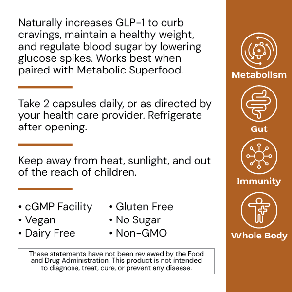 Alimentum Labs - Metabolic µBiomic
