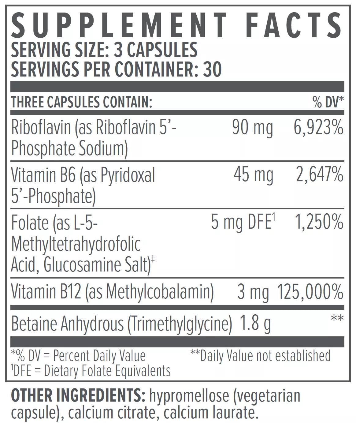 BIOTE Methyl Factors+
