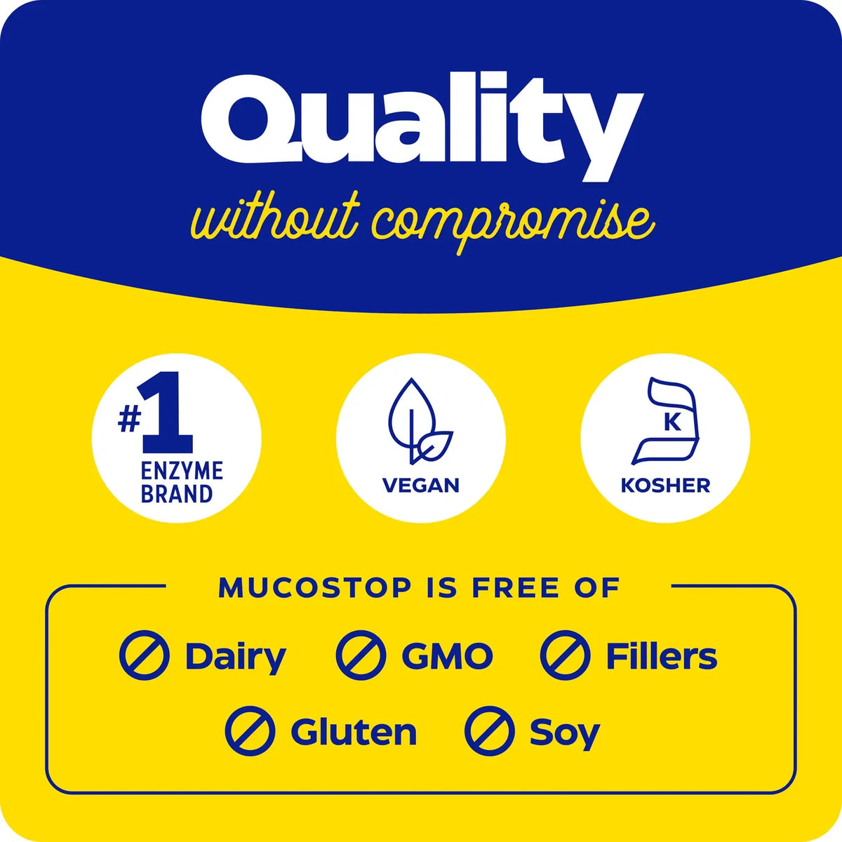 Enzyme Science MucoStop®
