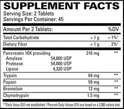 EuroMedica Multi-Action Digestive Enzymes