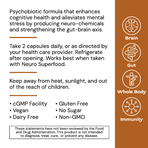 Alimentum Labs - Neuro µBiomic