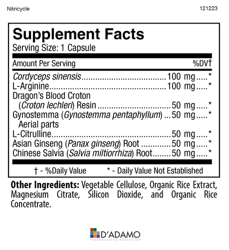 D’Adamo Personalized Nutrition® - Nitricycle