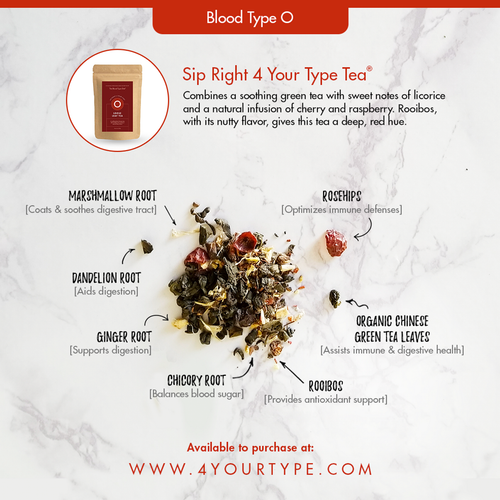 D’Adamo Personalized Nutrition® - Sip Right 4 Your Type Tea (Blood Type O)