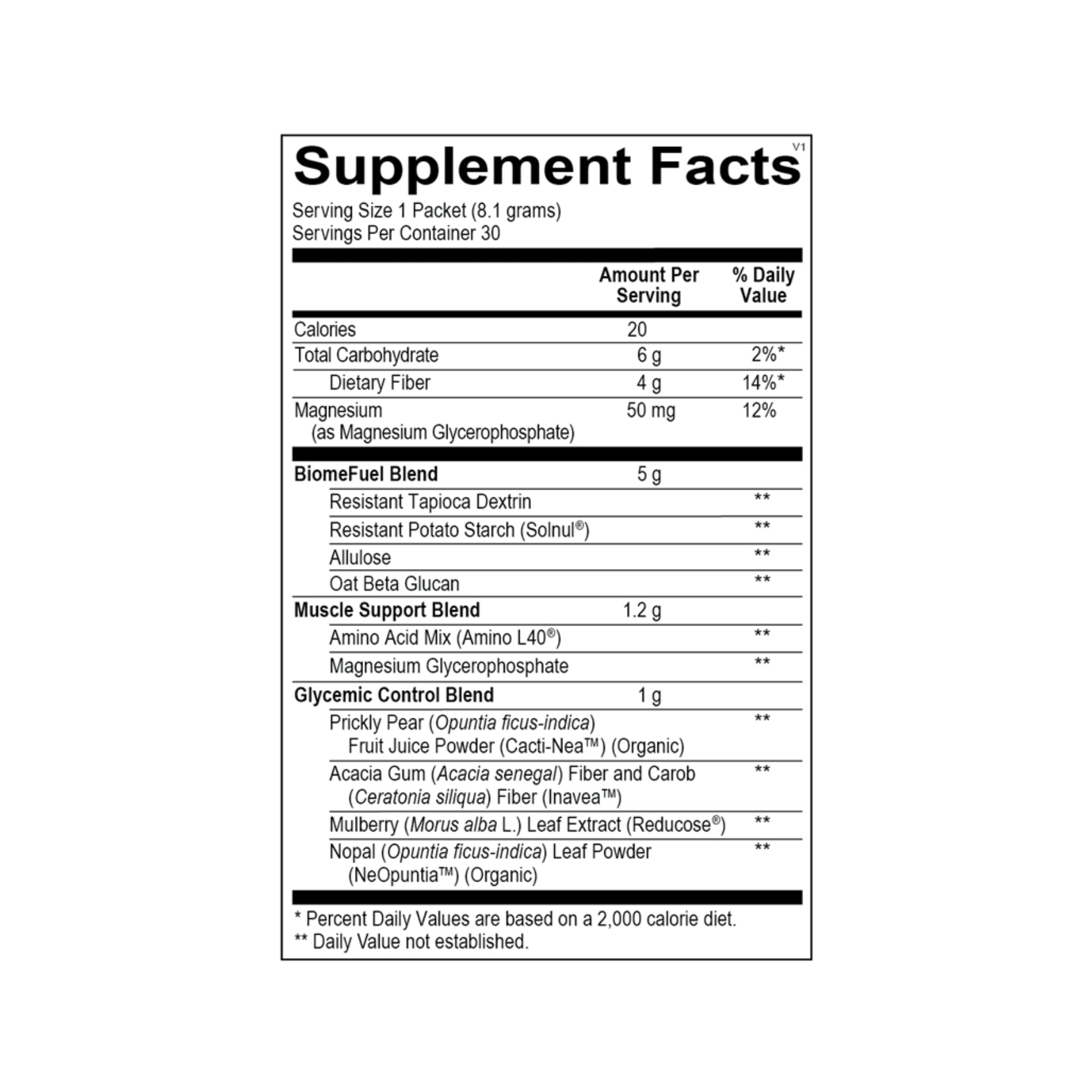 ORTHOMOLECULAR Reducore™ Stick Packs