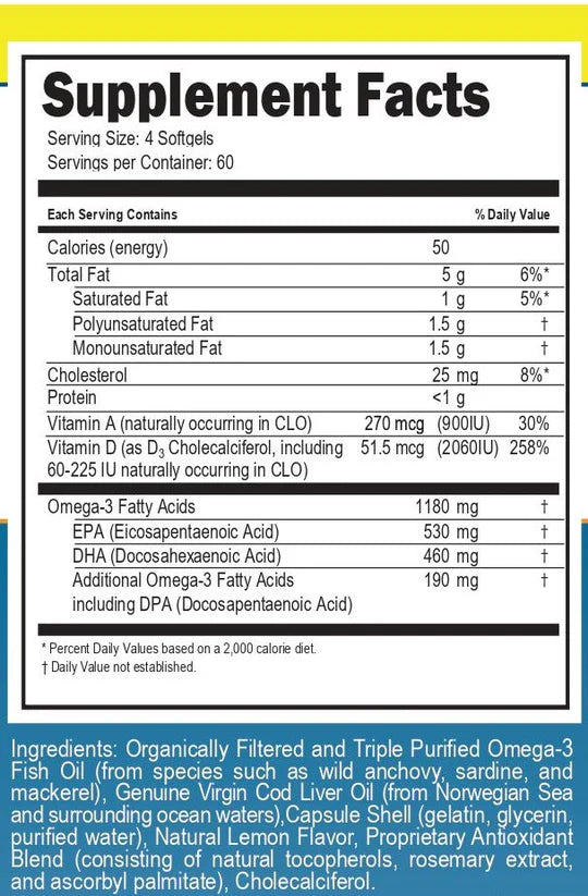 Innate Choice Omega Sufficiency Lemon Capsules bottle showing encapsulated omega blend and label details