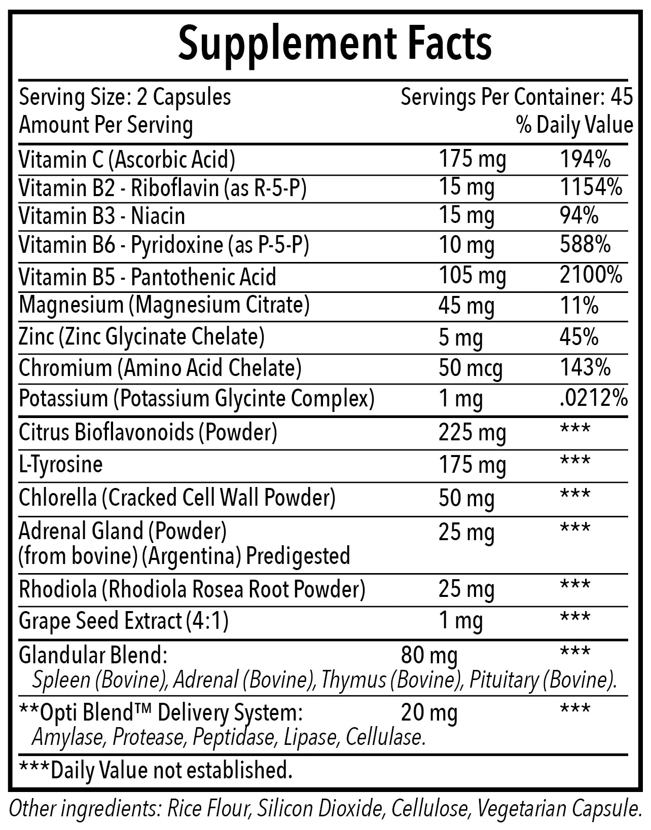 Optimal Health Systems Optimal Adrenal