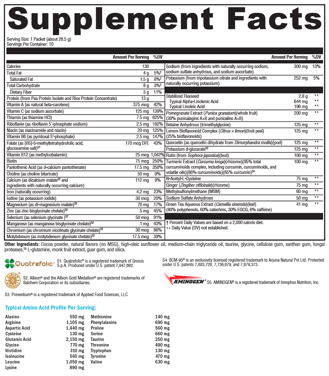 XYMOGEN OptiCleanse® GHI Lite Creamy Chocolate 10 Servings