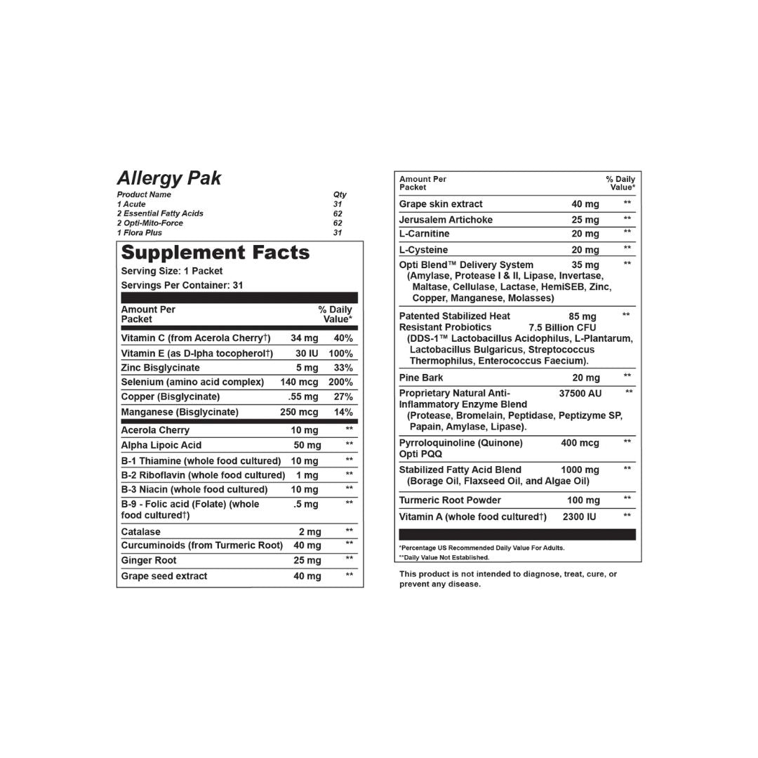 Optimal Health Systems Allergy Pak