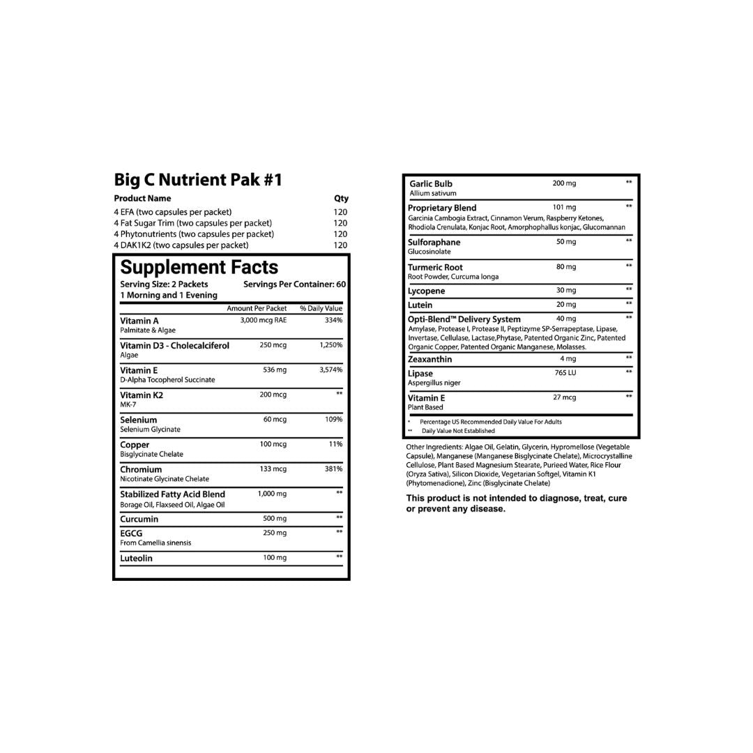 Optimal Health Systems Big C Nutrient Paks Bundle