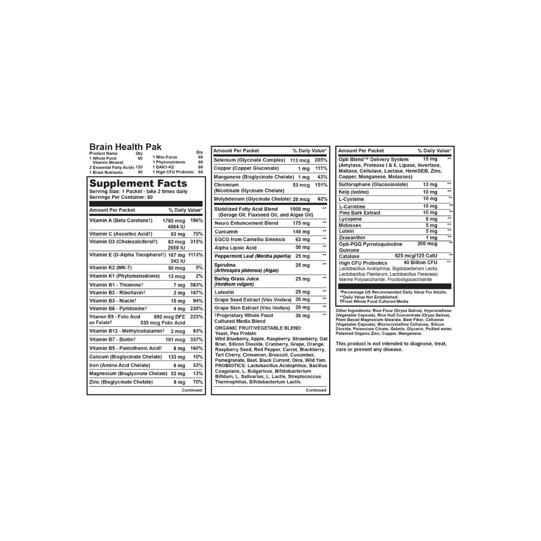 Optimal Health Systems Brain Health Pak
