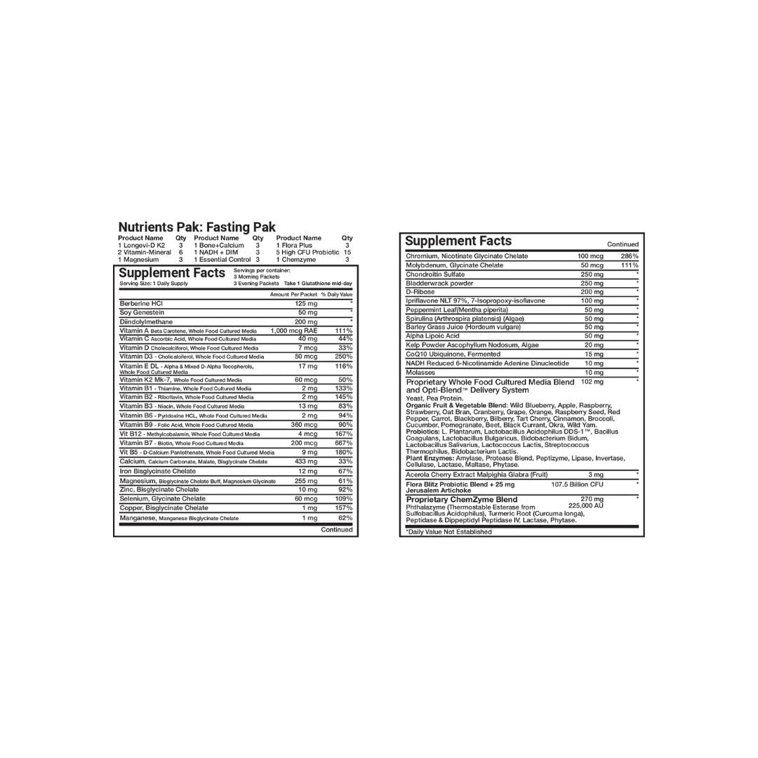 Optimal Health Systems Fasting Kit