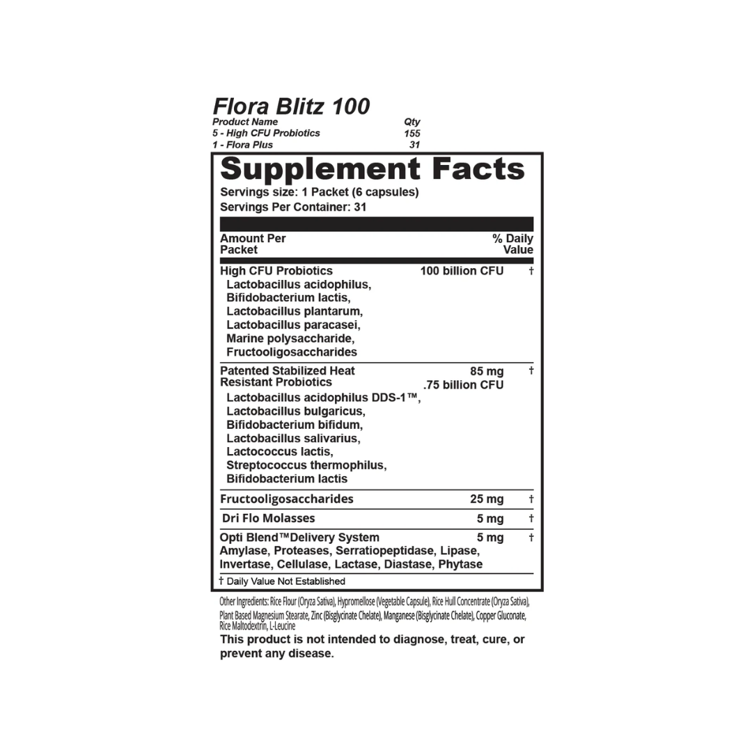 Optimal Health Systems Flora Blitz 100