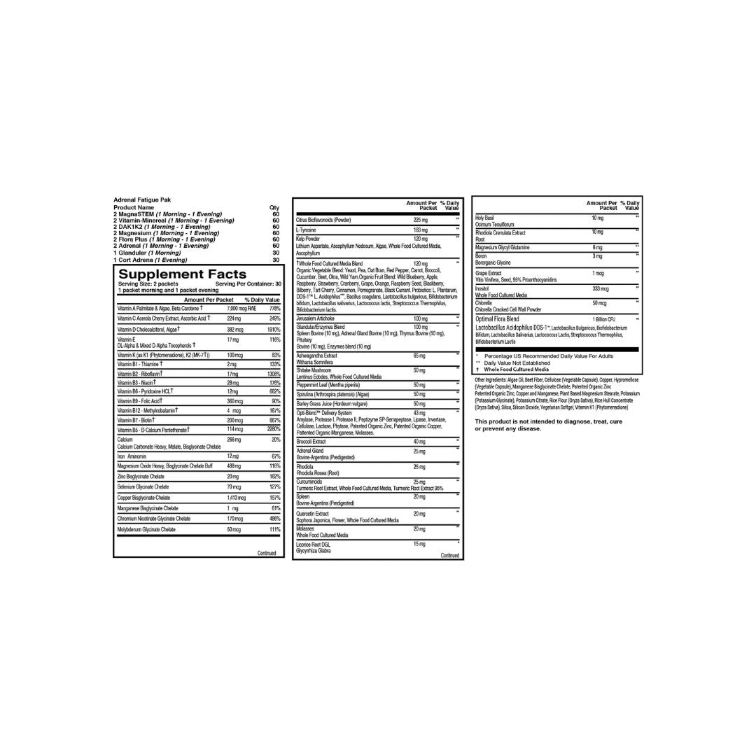 Optimal Health Systems MVP Stack
