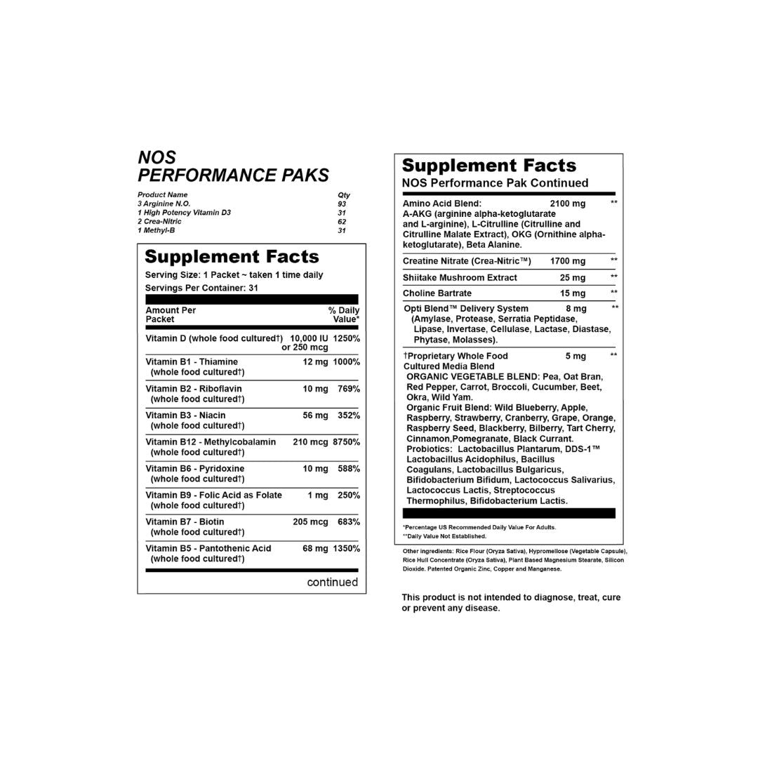 Optimal Health Systems NOS Performance Paks