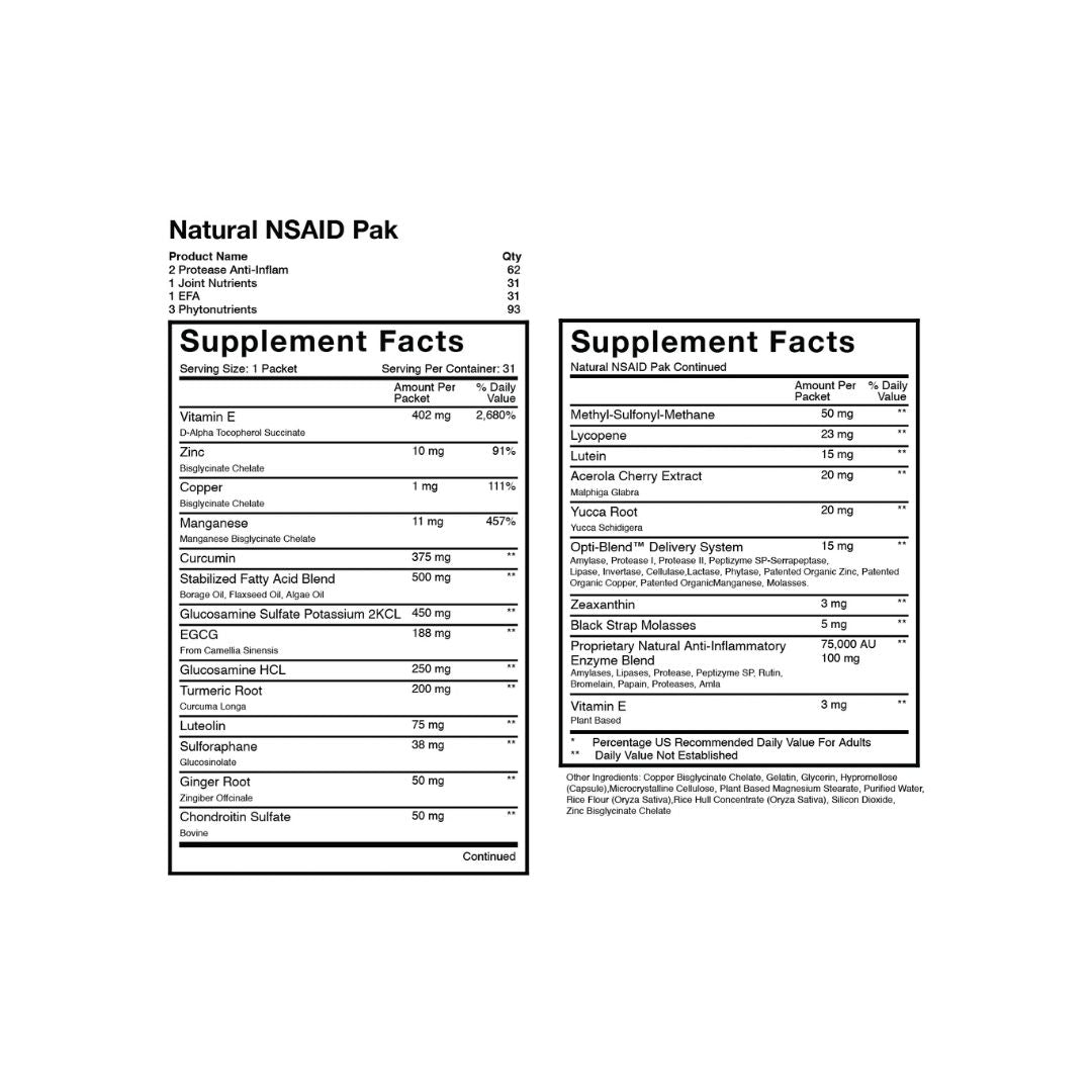 Optimal Health Systems Natural NSAIDs Pak (31 Paks)