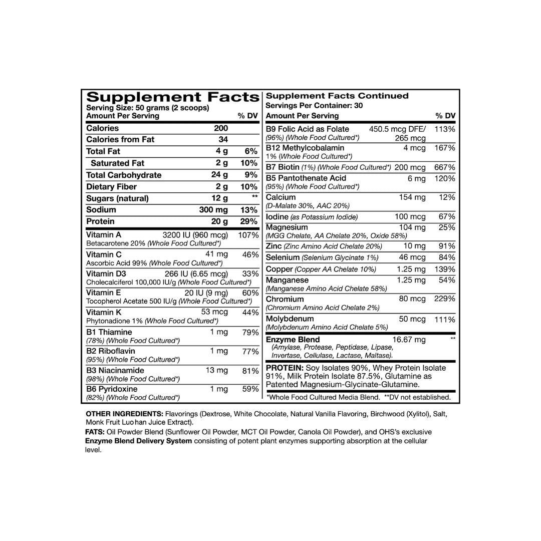 Optimal Health Systems Optimal Complete Performance - Native Vanilla