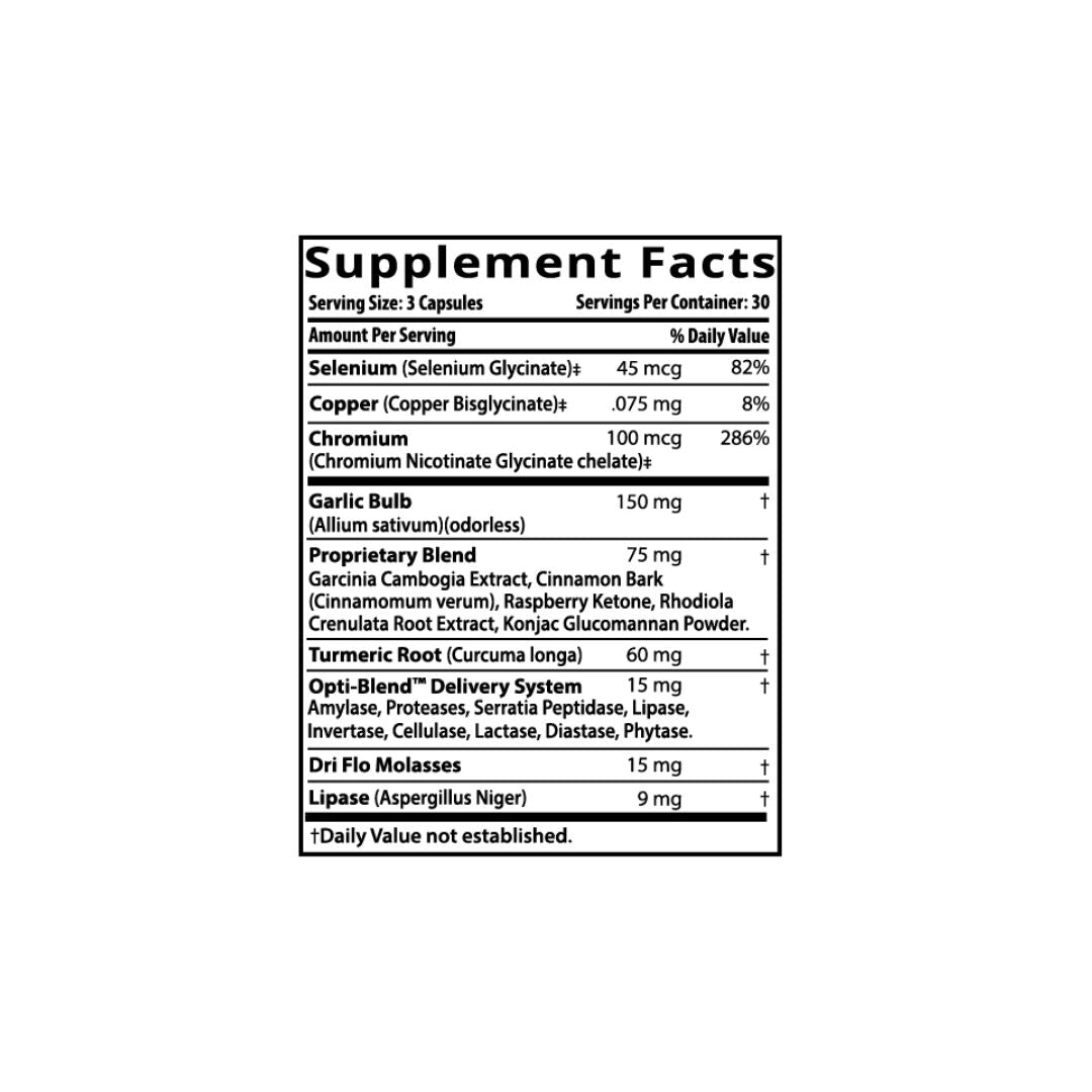 Optimal Health Systems Optimal Fat Sugar Trim