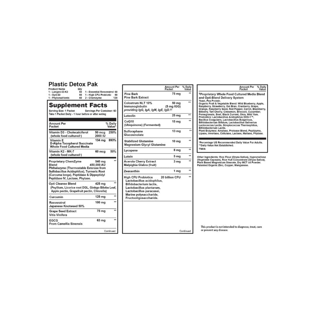 Optimal Health Systems PlastiClear Bundle