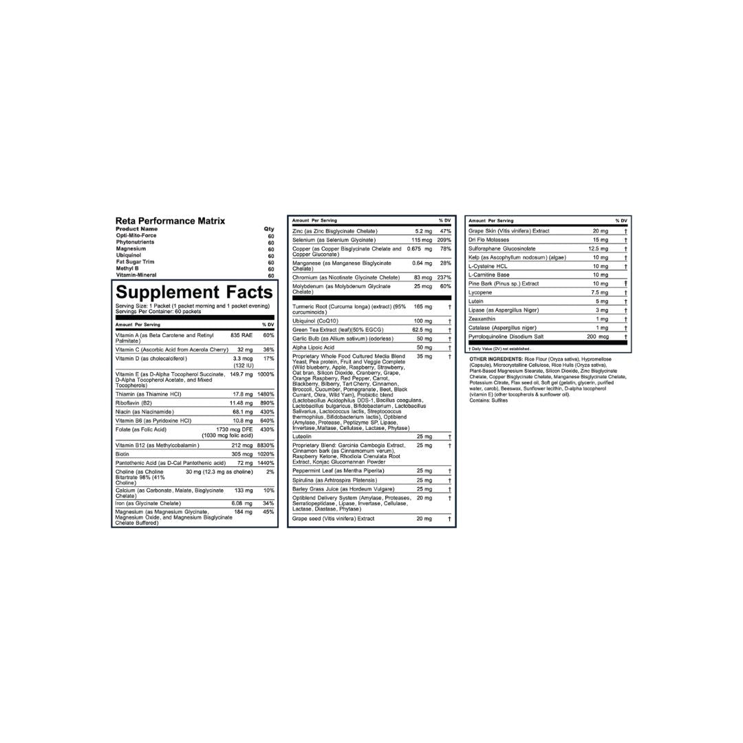 Optimal Health Systems RPM (Reta Performance Matrix) Kit