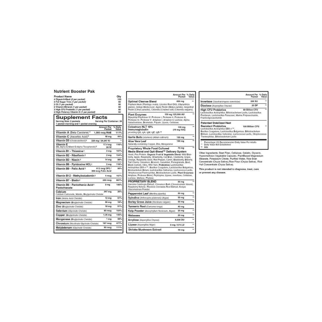 Optimal Health Systems Semaglutide Nutrient Bundle