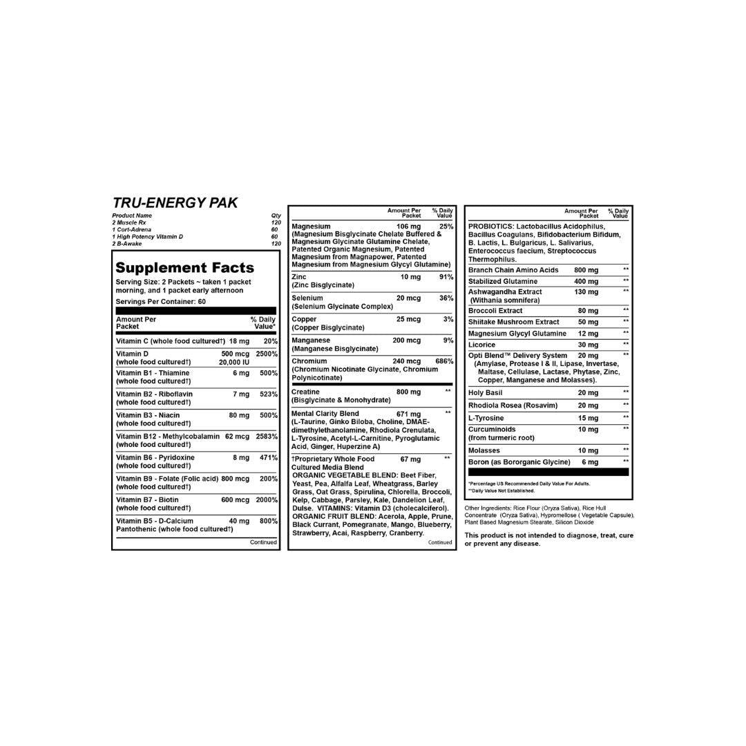 Optimal Health Systems Tru-Energy Pak