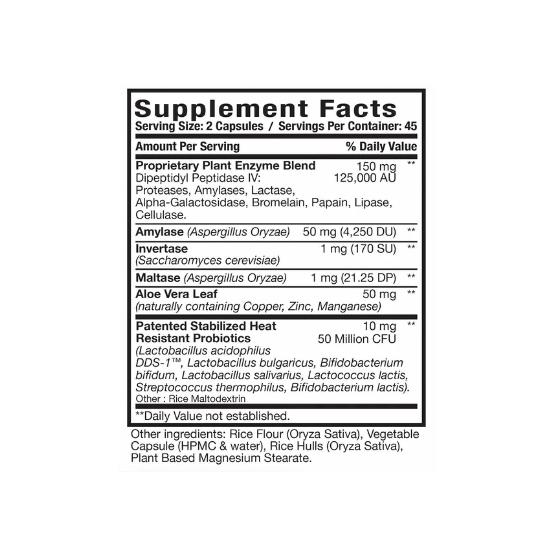 Optimal Health Systems 1 Digest-A-Meal