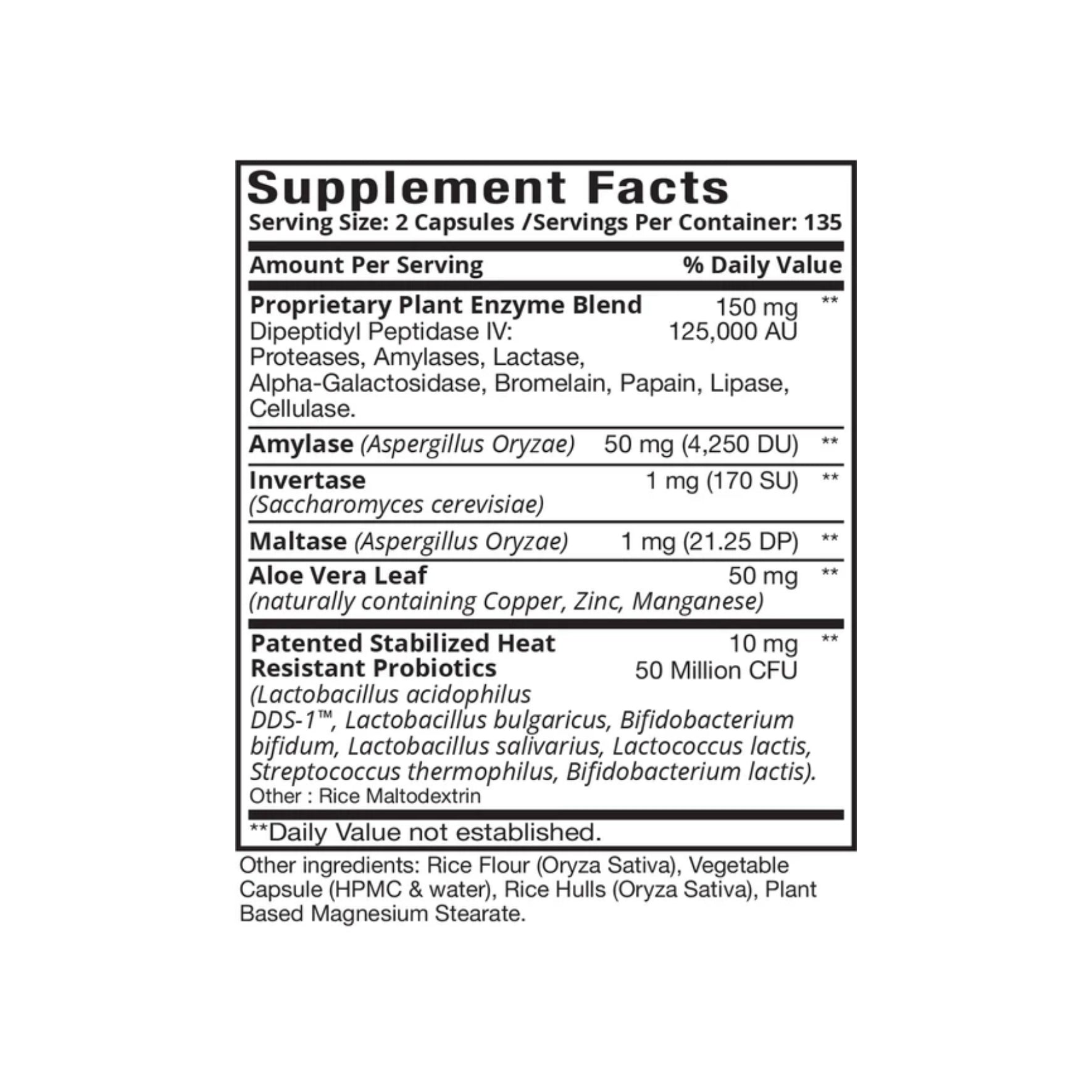 Optimal Health Systems 1 Digest-A-Meal Family Size