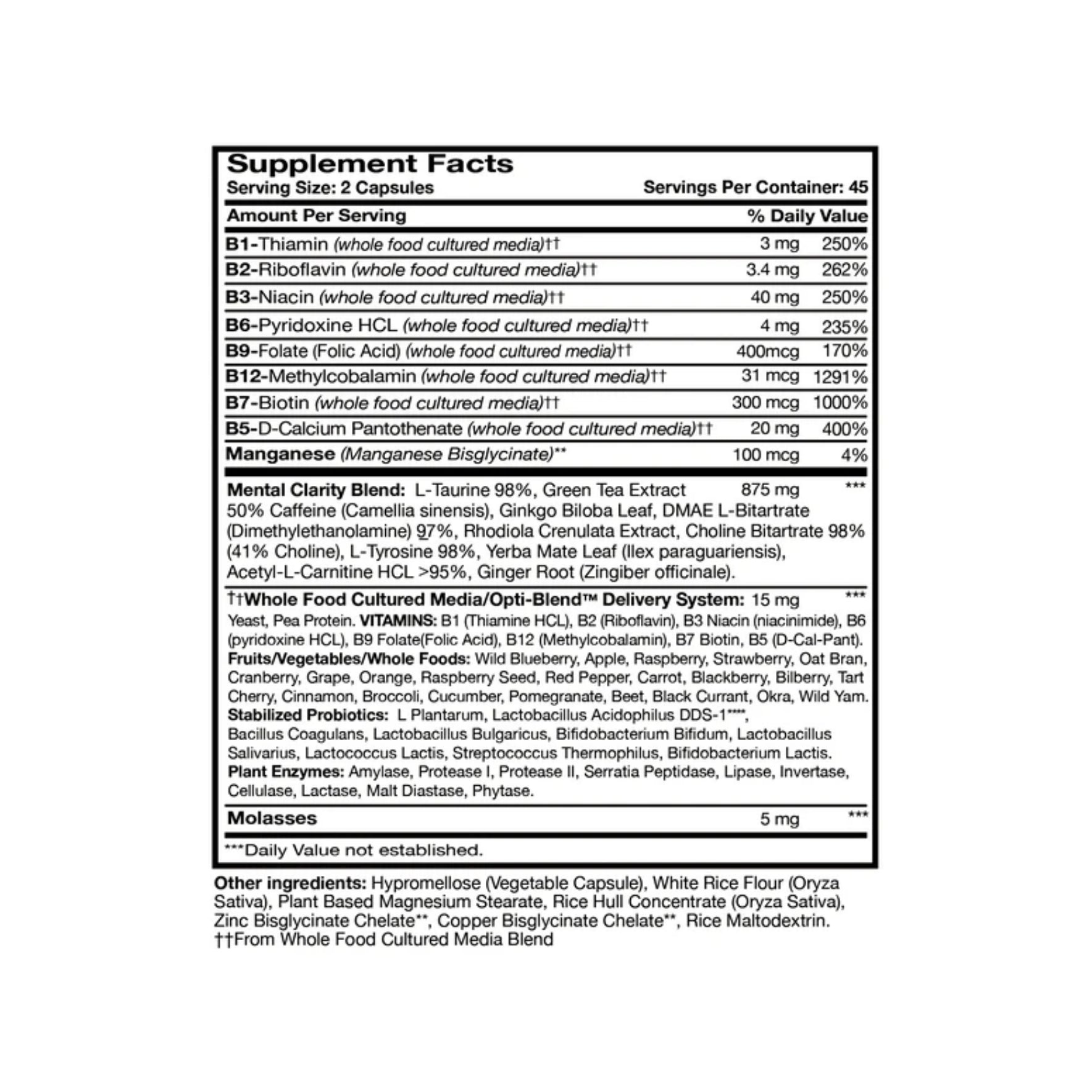 Optimal Health Systems B Awake