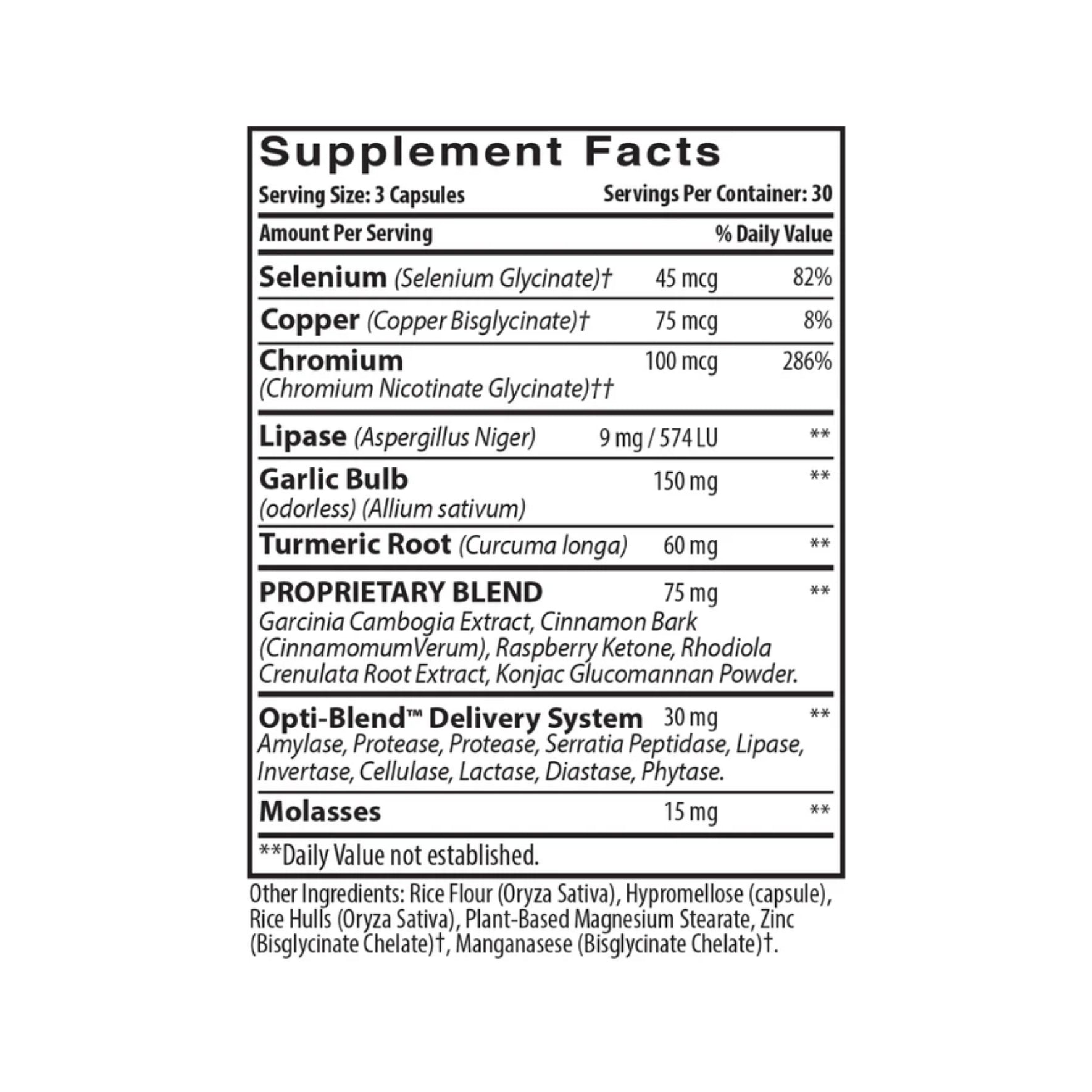 Optimal Health Systems Fat/Sugar/Trim