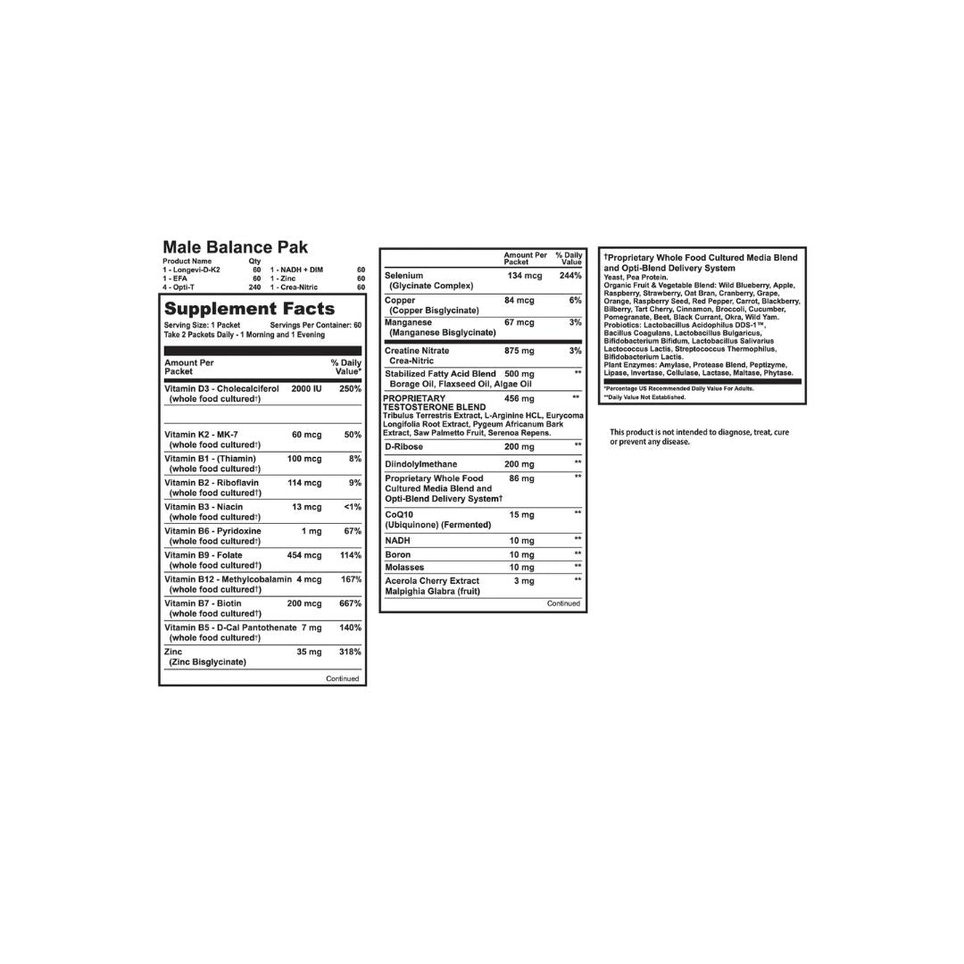 Optimal Health Systems MVP Stack